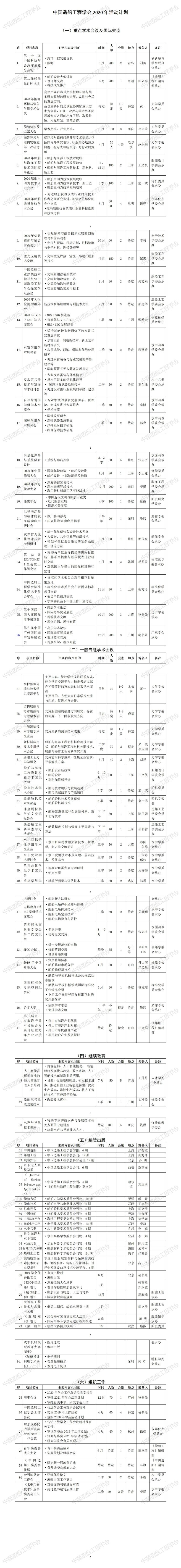 中國造船工程學會2020年活動計劃 .jpg